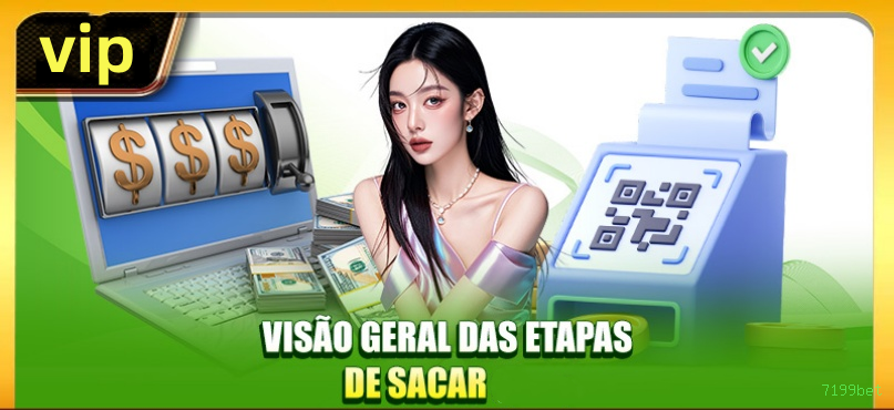 7199bet Pagamentos